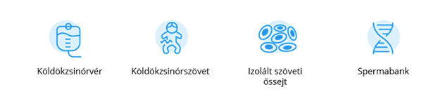 krio szolg